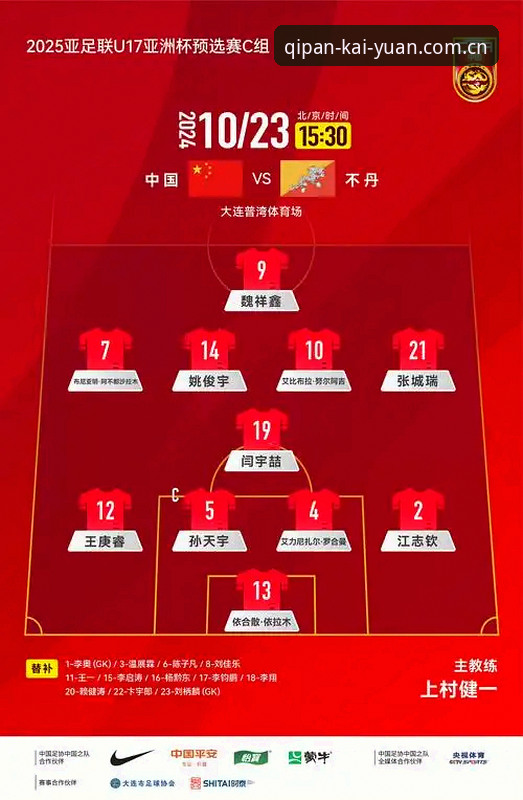 U17世界杯抽签深度解析：中国男女足命运几何？赛事看点全面解读